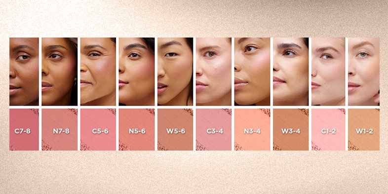 Different shaed and colors of blush on different skin complexions